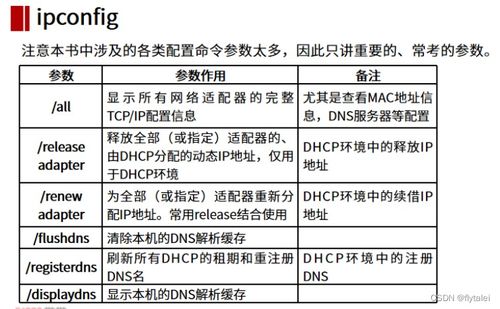 Win-Linux雙平臺共舞 現(xiàn)代計算機網(wǎng)絡系統(tǒng)管理實戰(zhàn)之道