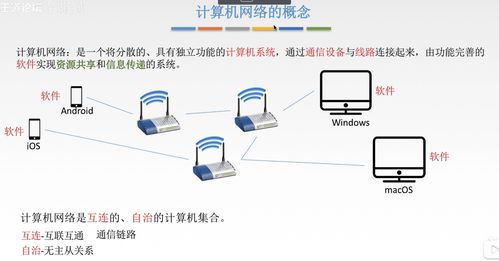 計算機網(wǎng)絡概述與系統(tǒng)工程服務 構筑數(shù)字世界的基石